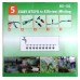 Система садового туманоутворення, 15м, Patio Mistcooling Kit BD-15FT